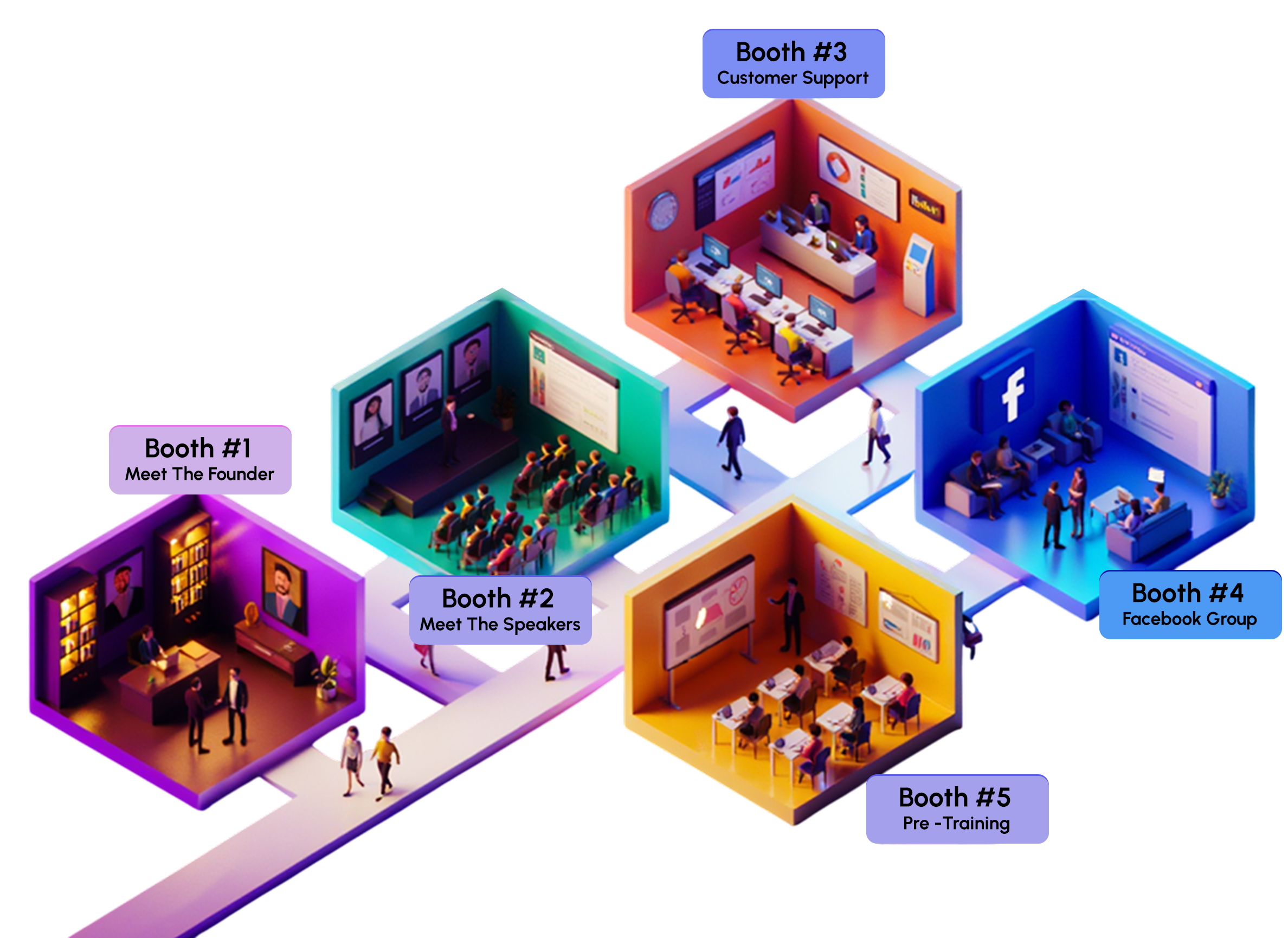 Booths